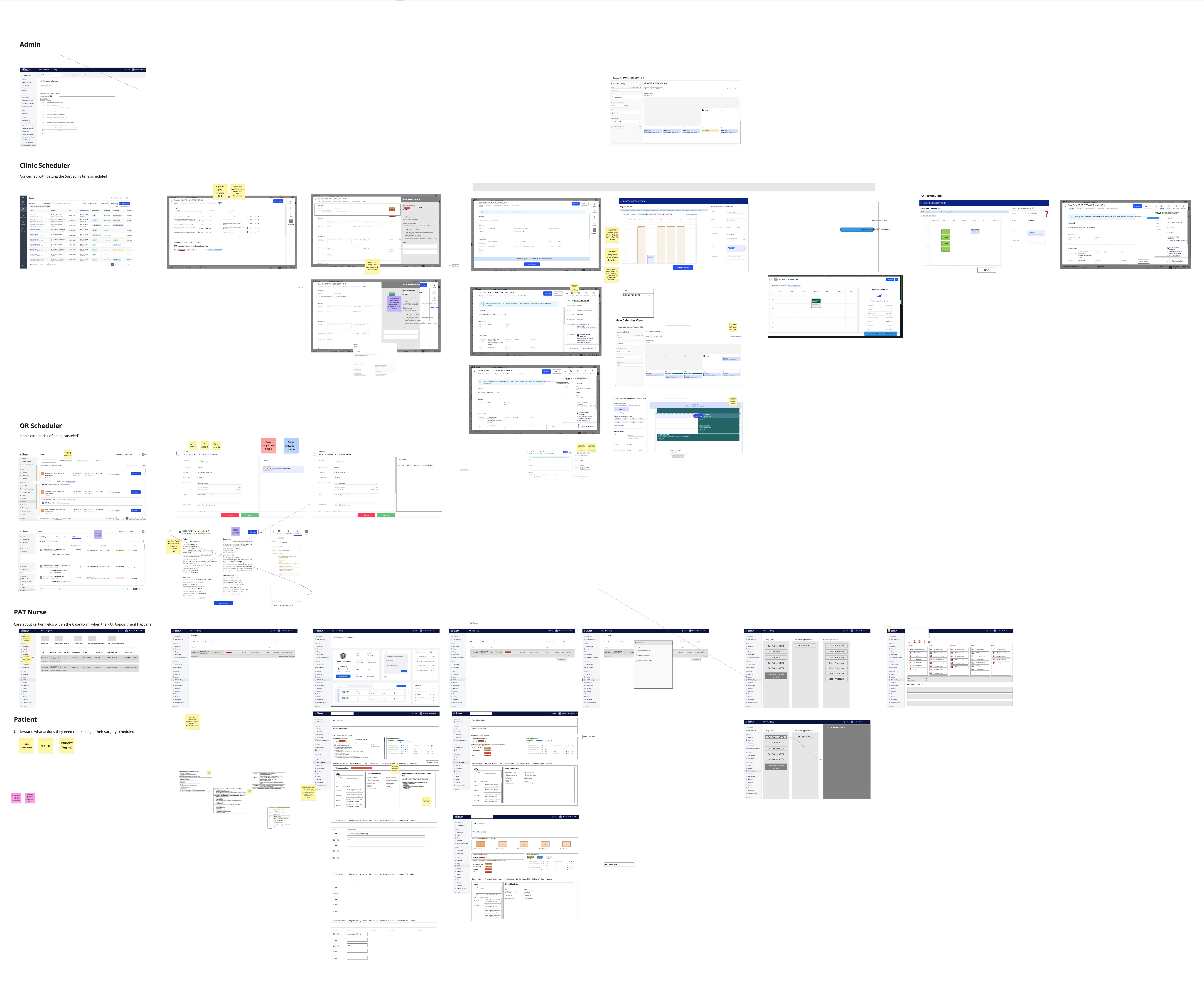 Early sketches for Risk Assessment