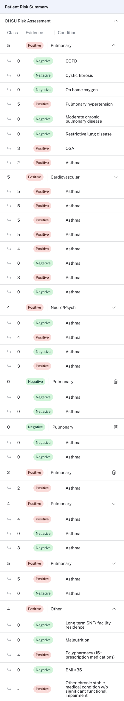 Case list navigation interface